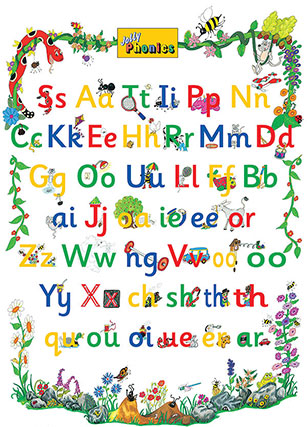 JL235-Jolly-Phonics-Letter-Sound-Poster